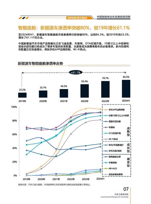 成都郫都区讯扬优企业管理咨询起亚对未来市场的预测，名爵汽车品牌文化的传播